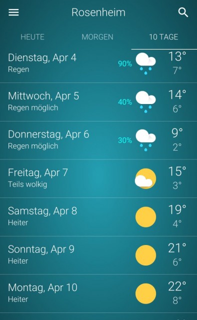 Wettervorherschau klein.jpg