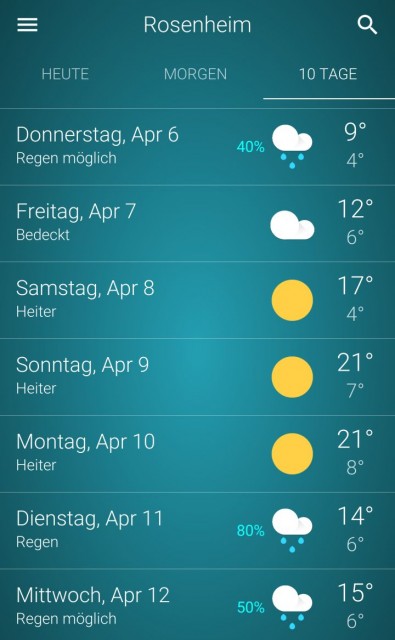 wetter 1.jpg