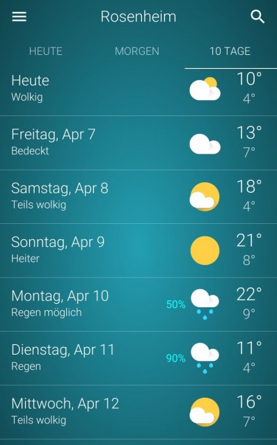 Wetter 2.jpg